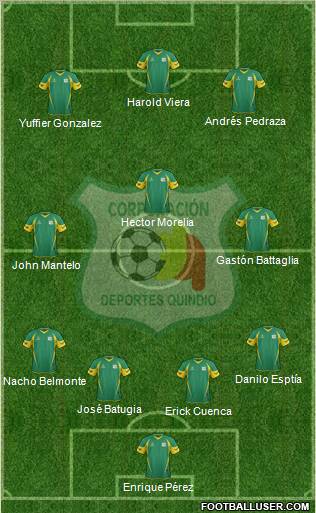 C Deportes Quindío Formation 2012