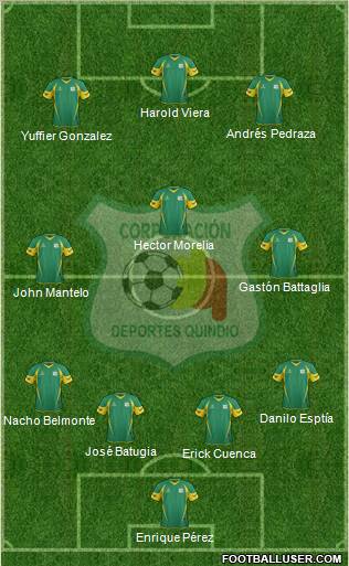 C Deportes Quindío football formation