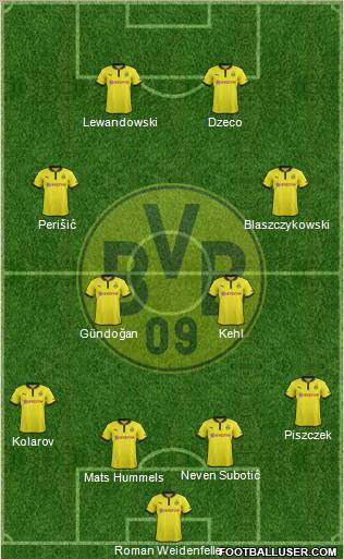 Borussia Dortmund Formation 2012