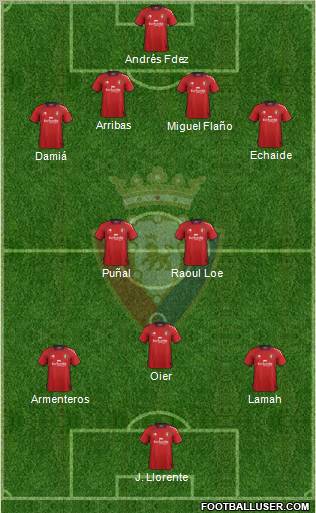 C. At. Osasuna Formation 2012
