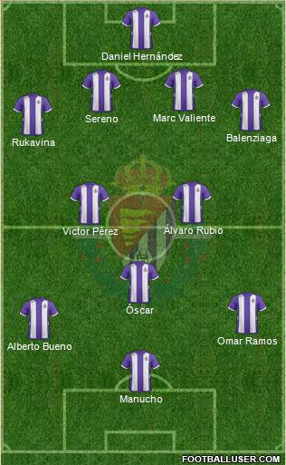 R. Valladolid C.F., S.A.D. Formation 2012