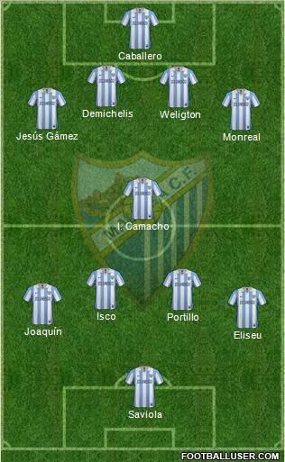 Málaga C.F., S.A.D. Formation 2012