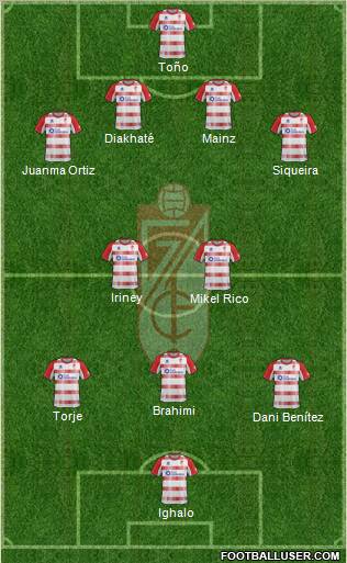 Granada C.F. Formation 2012