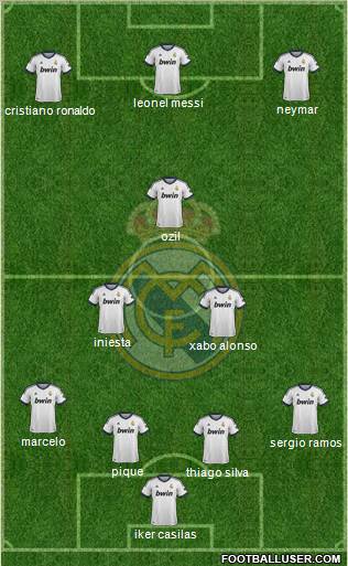 Real Madrid C.F. Formation 2012