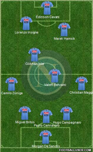 Napoli Formation 2012