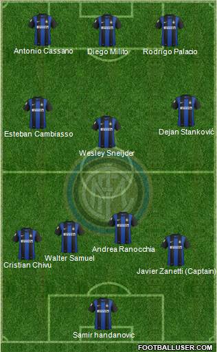 F.C. Internazionale Formation 2012