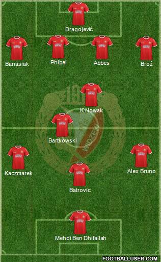 Widzew Lodz Formation 2012