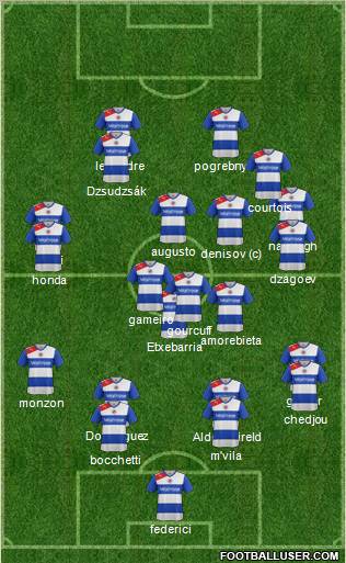 Reading Formation 2012