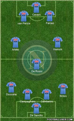 Napoli Formation 2012