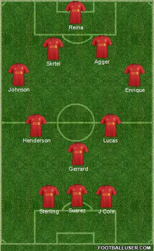 Liverpool Formation 2012