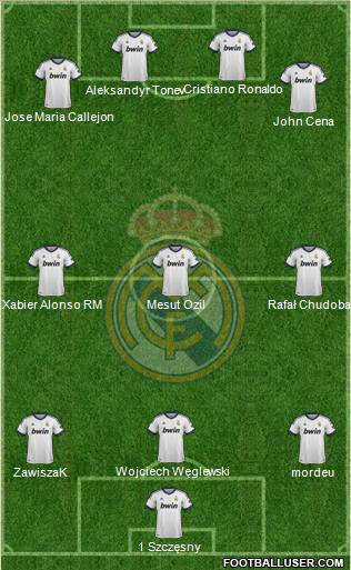 Real Madrid C.F. Formation 2012