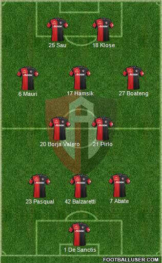 Club Deportivo Atlas Formation 2012