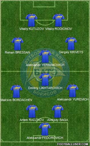 BATE Borisov Formation 2012