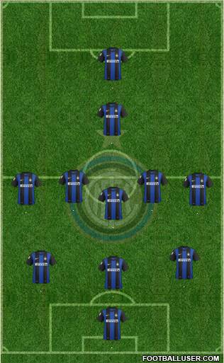 F.C. Internazionale Formation 2012