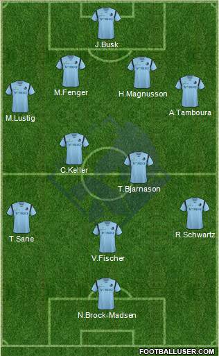 Randers Football Club Formation 2012