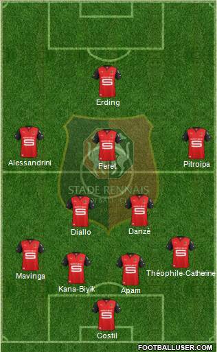 Stade Rennais Football Club Formation 2012