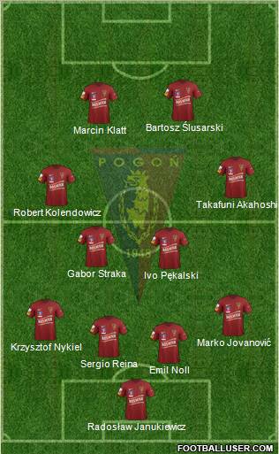 Pogon Szczecin Formation 2012