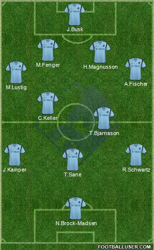 Randers Football Club Formation 2012