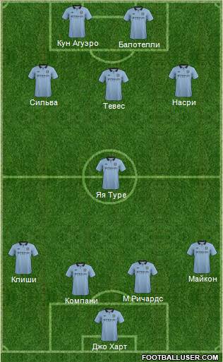 Manchester City Formation 2012
