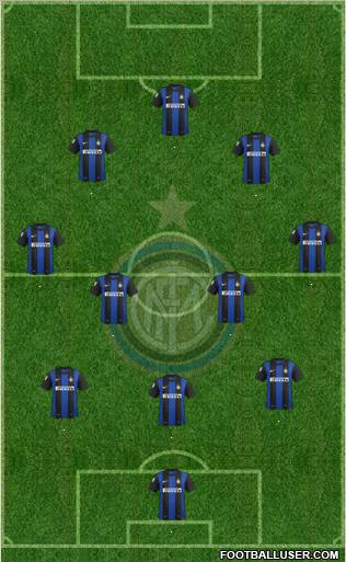 F.C. Internazionale Formation 2012