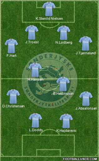 Sønderjysk Elitesport Formation 2012