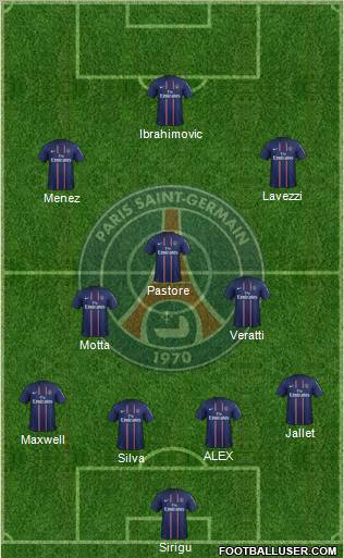 Paris Saint-Germain Formation 2012