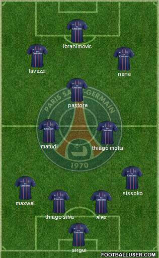 Paris Saint-Germain Formation 2012