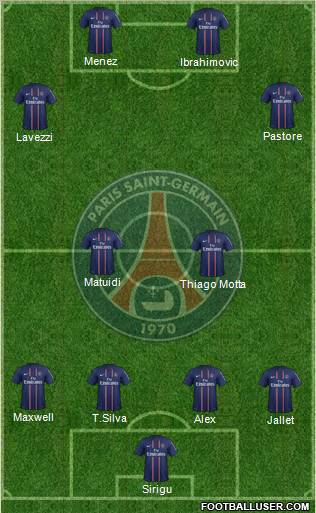 Paris Saint-Germain Formation 2012
