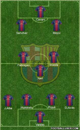 F.C. Barcelona Formation 2012