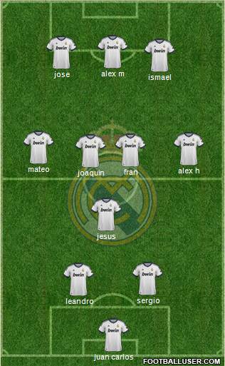 Real Madrid C.F. Formation 2012