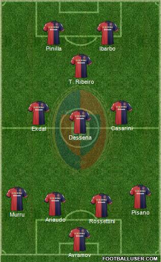 Cagliari Formation 2012