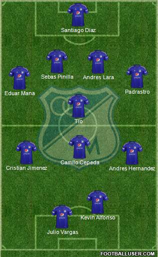 CD Los Millonarios Formation 2012