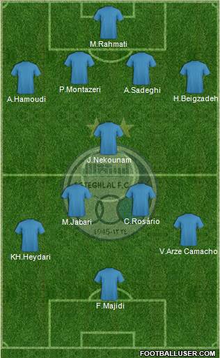 Esteghlal Tehran Formation 2012