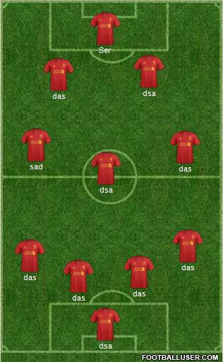 Liverpool Formation 2012