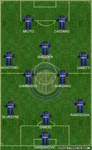 F.C. Internazionale Formation 2012