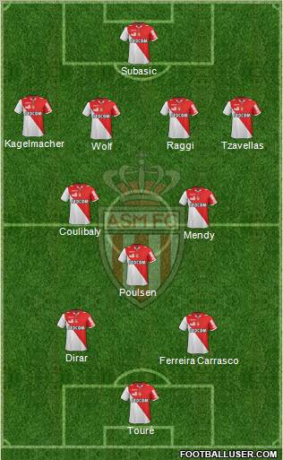 AS Monaco FC Formation 2012