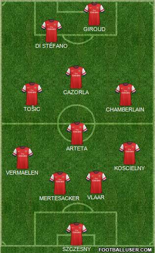Arsenal Formation 2012