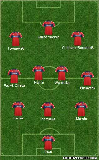 Chicago Fire Formation 2012