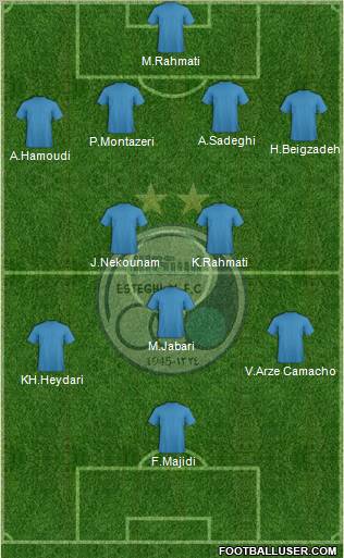 Esteghlal Tehran Formation 2012