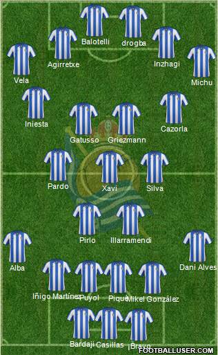 Real Sociedad C.F. B Formation 2012