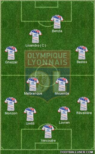 Olympique Lyonnais Formation 2012