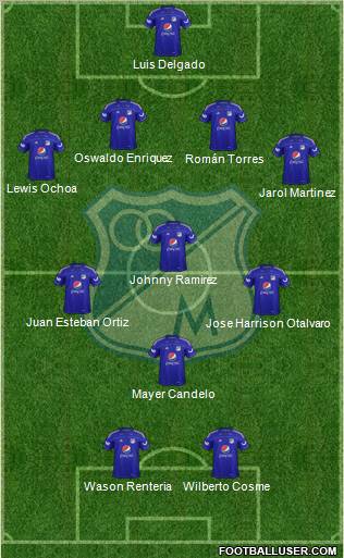 CD Los Millonarios Formation 2012