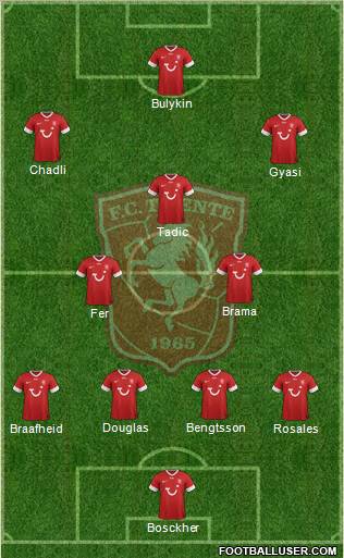 FC Twente Formation 2012