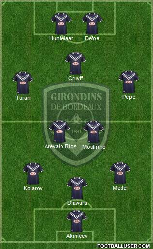 FC Girondins de Bordeaux Formation 2012