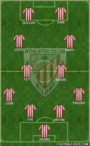 Athletic Club Formation 2012