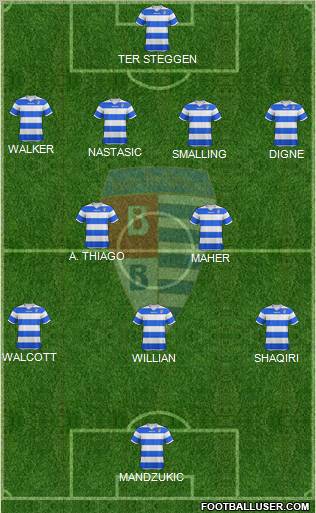 Pro Patria et Libertate Formation 2012