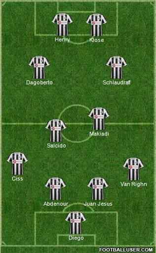 Newcastle United Formation 2012