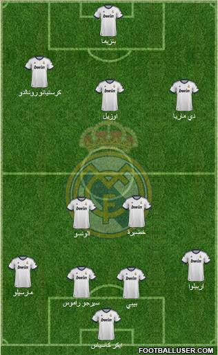 Real Madrid C.F. Formation 2012