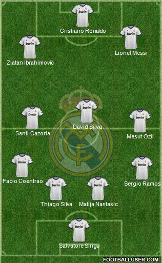 Real Madrid C.F. Formation 2012