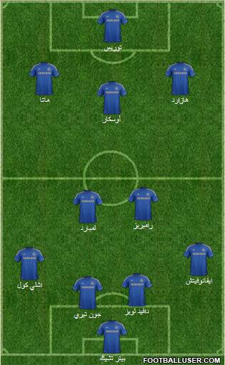 Chelsea Formation 2012